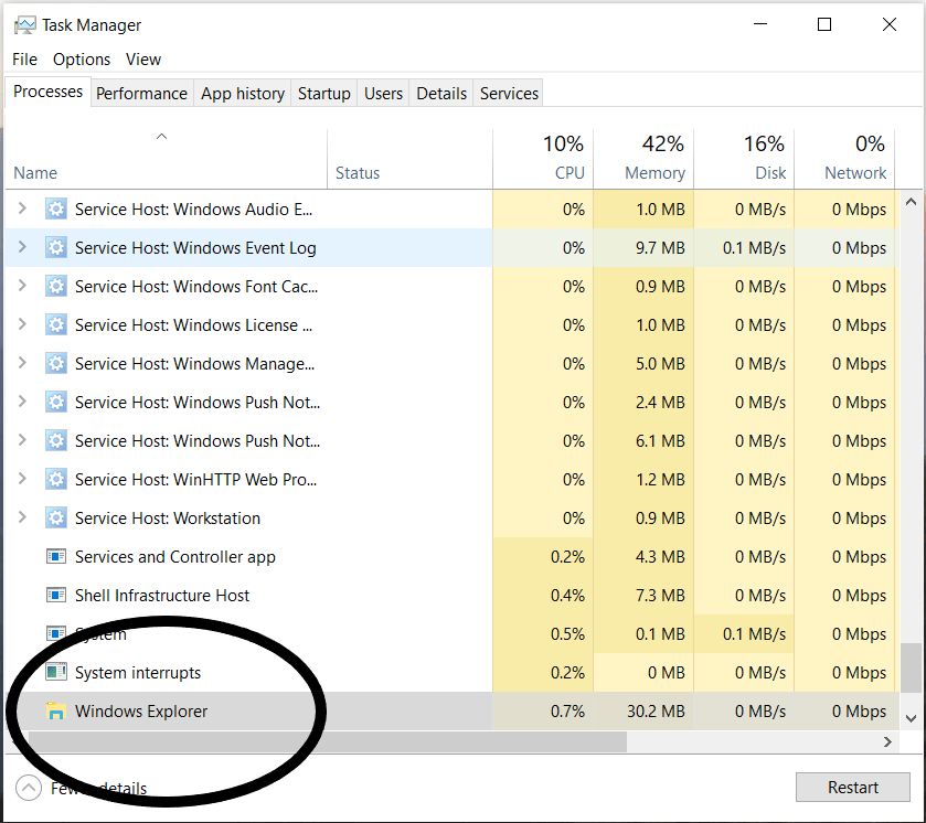 باز کردن Task Manager